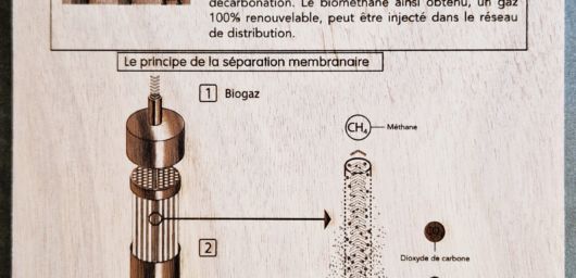 S’engager à offrir des solutions innovantes et durables : découpe, gravure laser et usinage CNC